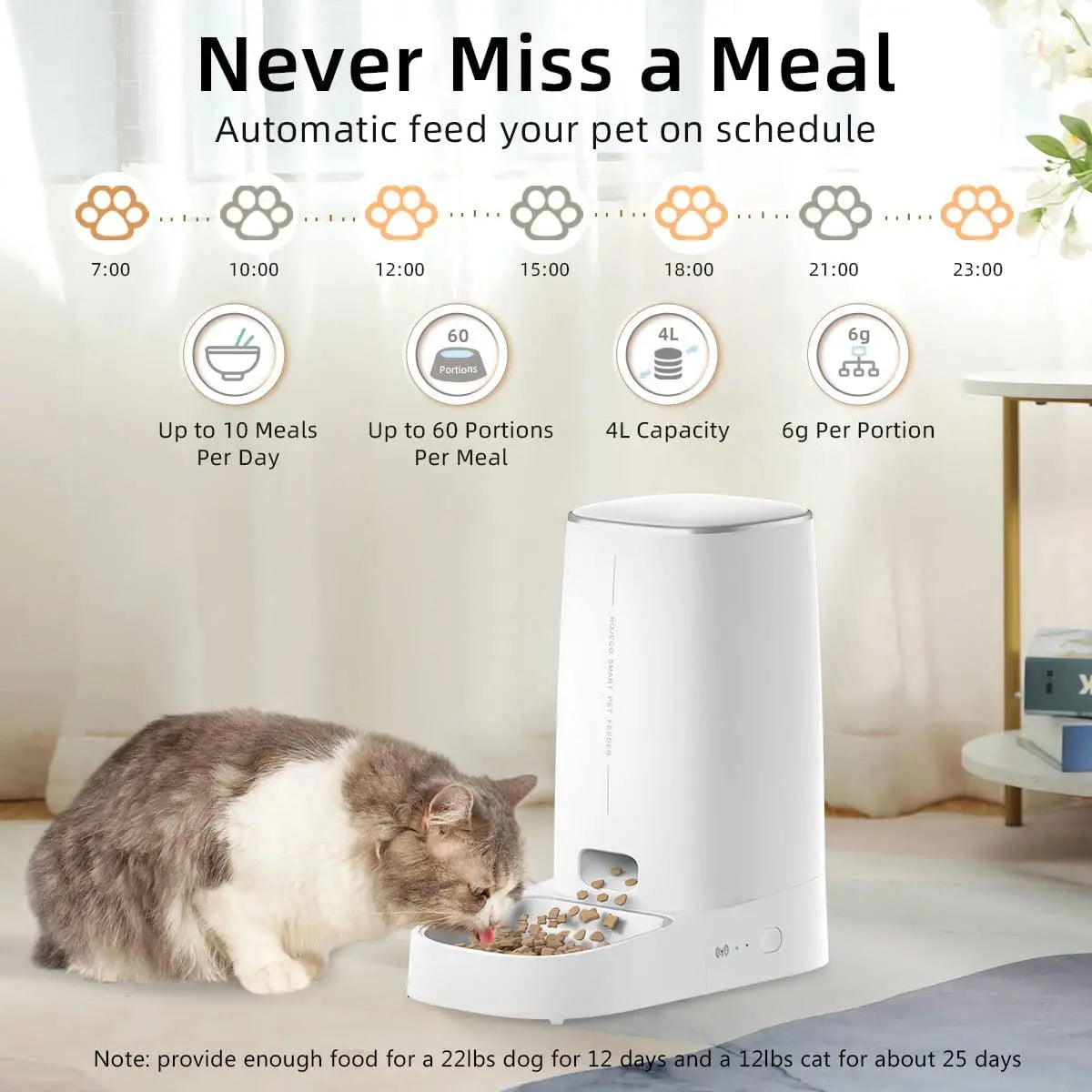 Distributeur Automatique de Croquettes Pour Chat Connecté